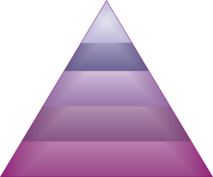 Archivo:Piramida Maslowa