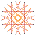 Regular polygon truncation 12 6