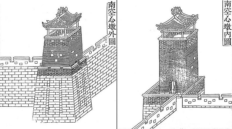 Uigwe-nam-gongsimdon