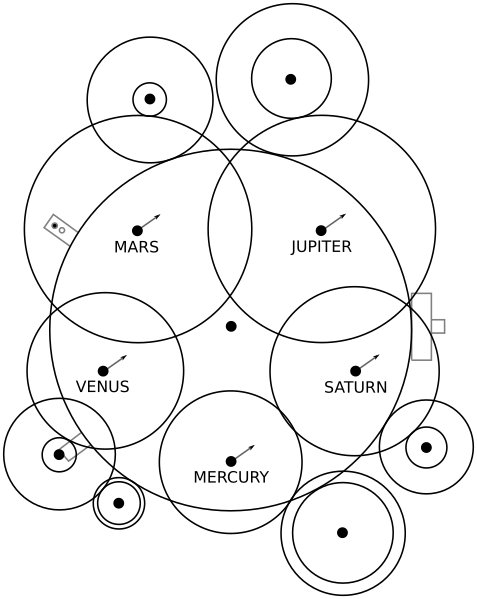 Antikythera-proposed-1