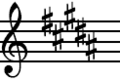 B Major key signature