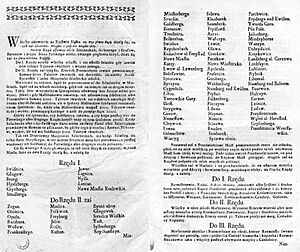 Archivo:Polskie-nazwy śląskich miejscowosci z patentu Fryderyka II 1750