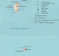 Ten Degree Channel, Andaman and Nicobar Islands, India