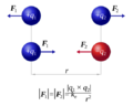 CoulombsLaw