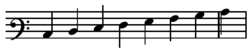 Archivo:Diatonic scale on C baritone F-clef