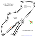 Donington circuit