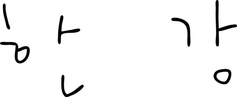 Han Kang signature