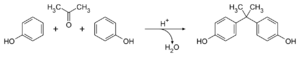 Archivo:Synthesis Bisphenol A