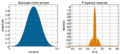 Window function (blackman-harris)