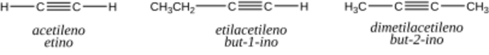 Acetilenos.svg