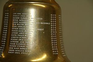 Archivo:Baptismal font @ RMC