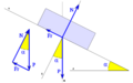 Fricción 03