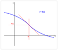 Función continua 73