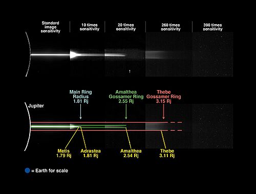 Archivo:Jovian Ring System PIA01623