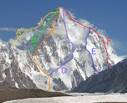 Archivo:K2 south routes