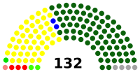 Elecciones parlamentarias de Palestina de 2006