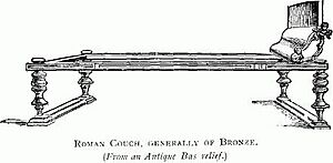 Archivo:Roman Couch, Generally of Bronze