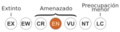 Status iucn3.1 EN es