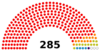 VI Legislatura de la Asamblea Nacional Venezuela.svg