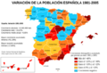 Variación de la población española entre 1981 y 2005