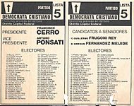 Archivo:Boleta electoral - Elecciones de 1983 - Cerro