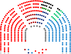 Congreso de los Diputados de la IV Legislatura de España (1).png