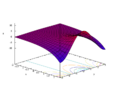 ExponentialAbs real SVG