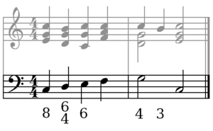 Archivo:Figured Bass