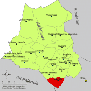 Localització de Vilamalur respecte de l'Alt Millars.png