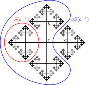 Archivo:Paradoxical decomposition F2