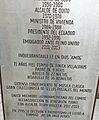 Semblanza Sixto Durán Bailén monumento