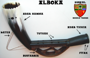 Archivo:Alboka