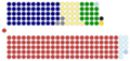 DewanRakyat12052018