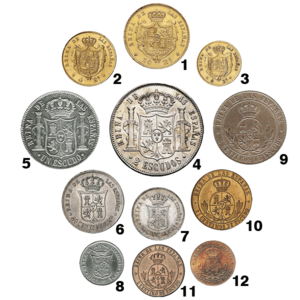 Archivo:Escudos.sXIX