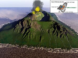 Archivo:Etapa 4 Teide