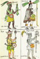The Digital Edition of the Florentine Codex Book 1 0036 Aztec Gods