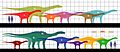 Titanosauria midgets size diagram 01