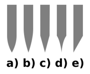 Archivo:Blade grinds