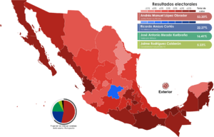 Elecciones federales de México de 2018