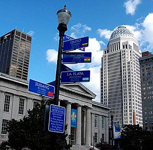 Archivo:Louisville sistercities