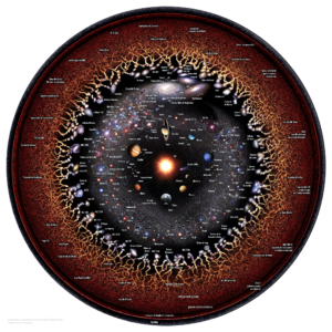 Archivo:Observable Universe Spanish Annotations