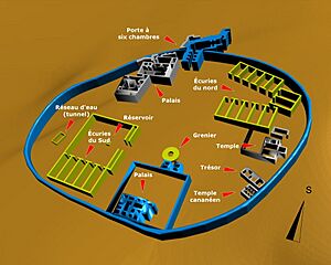 Archivo:Plan de Megiddo