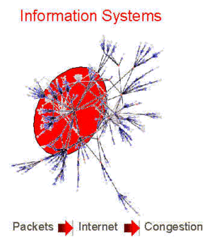 Archivo:Sistema informacion