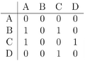 Adjacency-matrix4