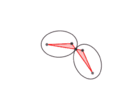 Antiparallelogramm-Ellipse