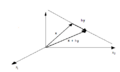 Derivada vectorial2