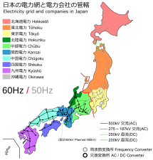 Power Grid of Japan