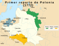 PrimerRepartoDePolonia1772