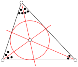 Archivo:Triangle.Incircle