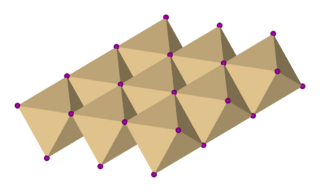 Cadmium-iodide-3D-octahedra.png
